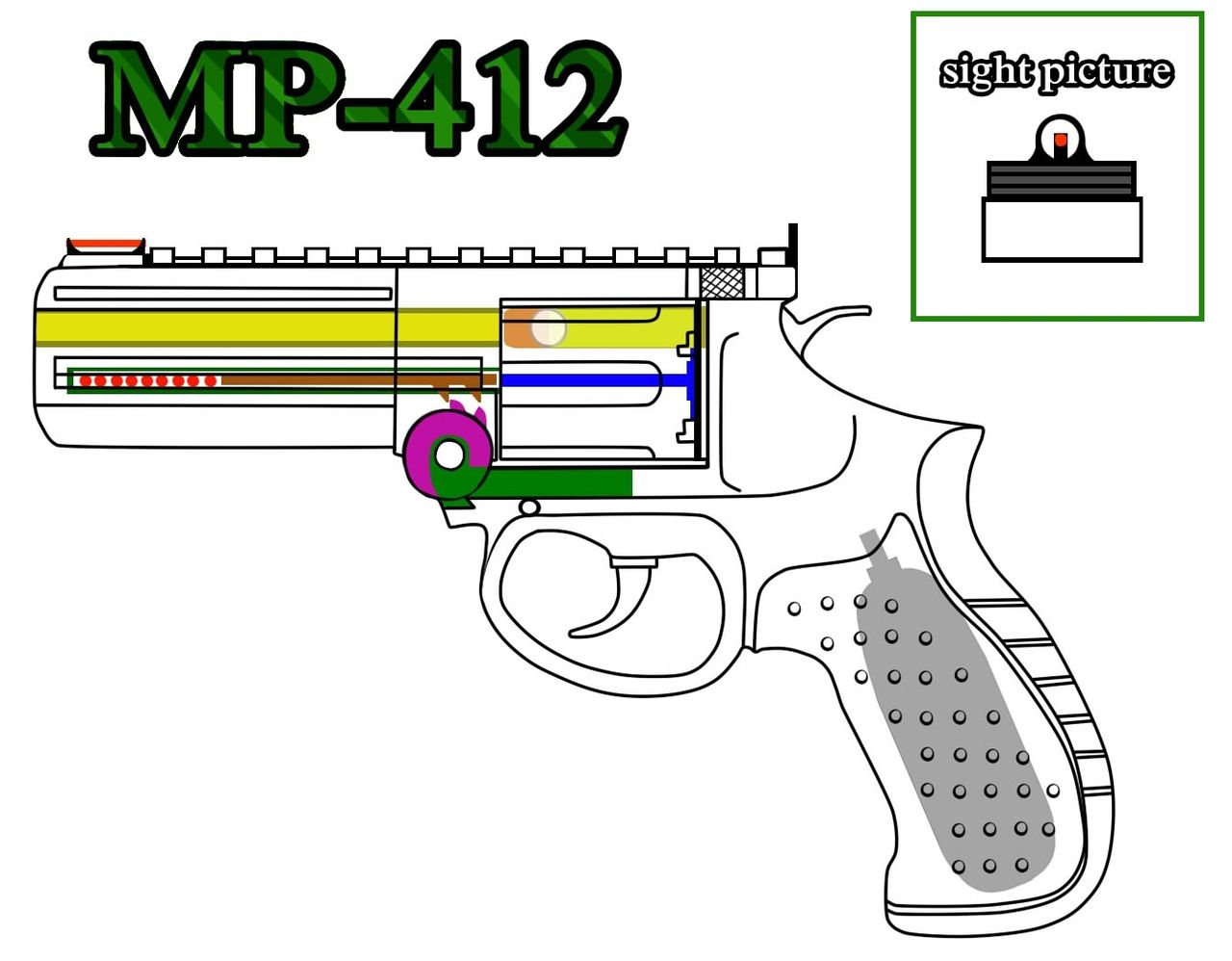 雑記 イズマッシュ Mp 412 Revolver For Export 考察 Airsoft Armory エアソフト アーモリー