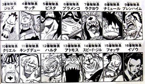 悲報 尾田栄一郎さん うっかりカイドウの悪魔の実をバラしてしまう 気になる速報