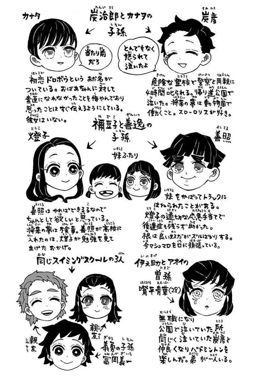 教えて 鬼滅全体でmvpって誰やと思ふwww 気になる速報 教えて 鬼滅全体でmvpって誰やと思ふwww 気になる速報