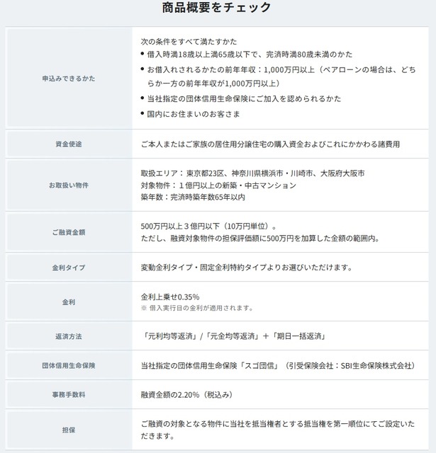 fu7248905