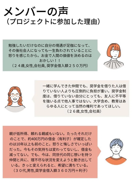 キャプチャ