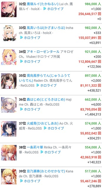 9l3yft4