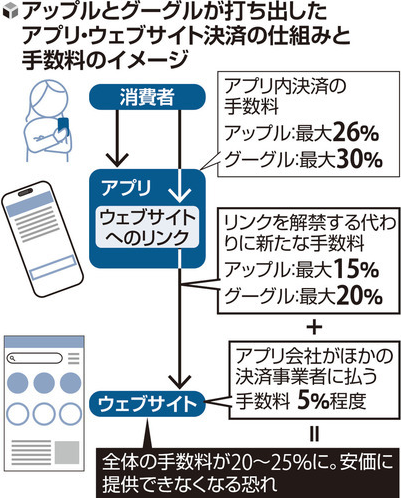スクリーンショット 2025-12-19 172741