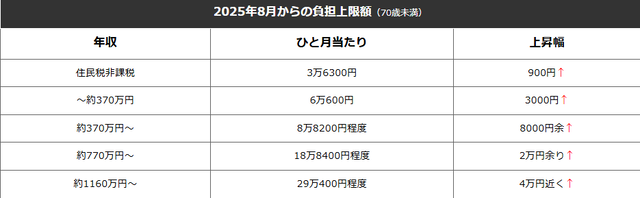 コメント 2025-02-12 173910