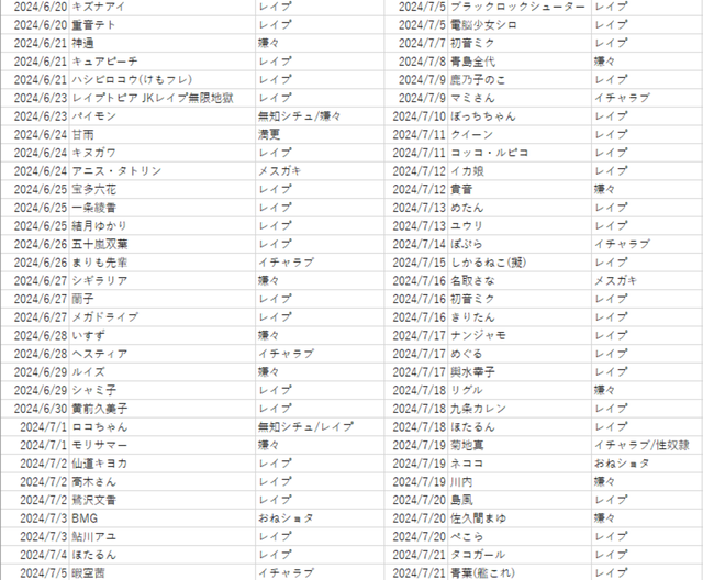 スクリーンショット 2024-12-21 104854