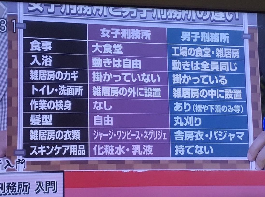 񓹃Xe[V2 ->摜>7 