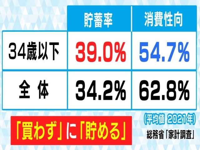 4cpvfdr