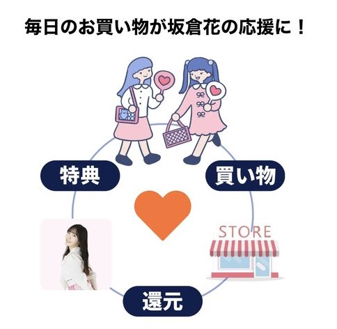 スクリーンショット 2025-06-06 141739