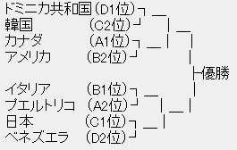 スクリーンショット 2026-03-12 135231