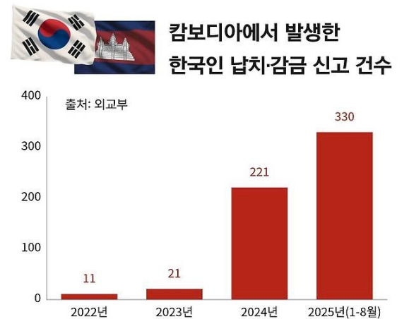 スクリーンショット 2025-11-19 130246
