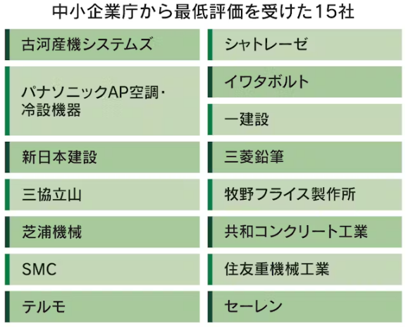 スクリーンショット 2025-08-06 140742