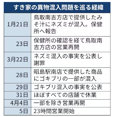 スクリーンショット 2025-04-04 131700