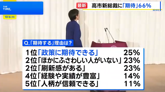 コメント 2025-10-07 125427