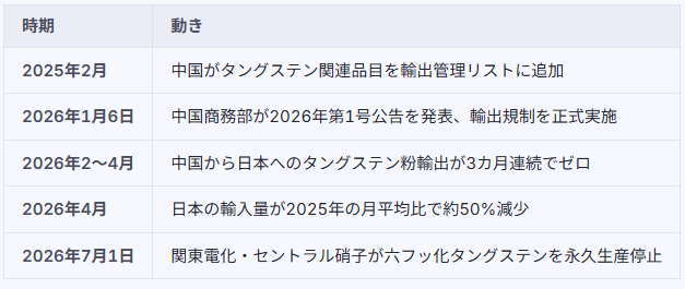 スクリーンショット 2026-06-18 113622