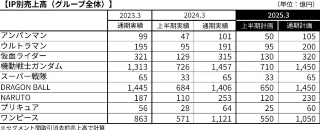 スクリーンショット 2025-02-06 172048