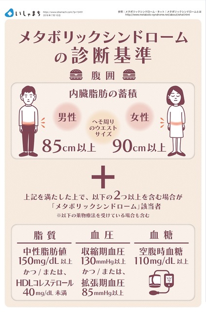 180725_metabolic