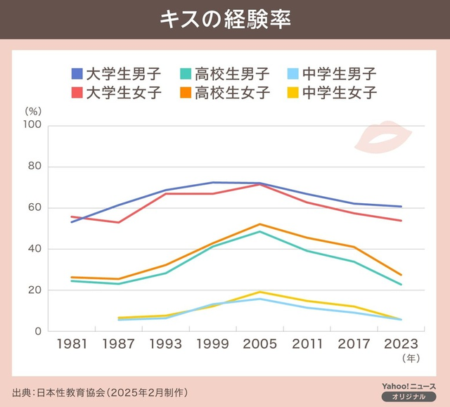 コメント 2025-02-16 124216