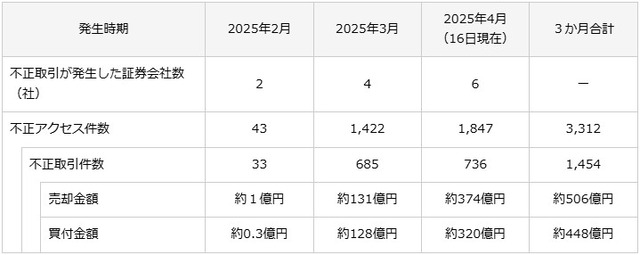 Gox18n5agAAdzCG