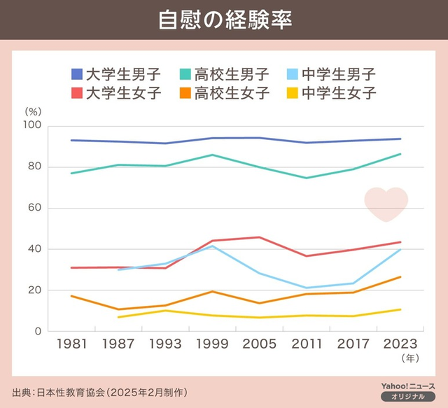 コメント 2025-02-16 124236