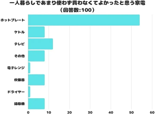 スクリーンショット 2024-11-29 172309