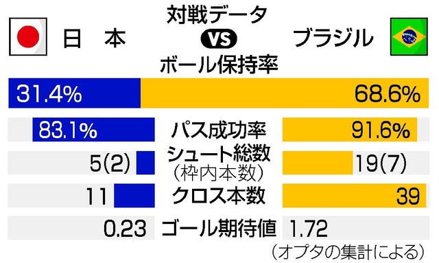 20260630ax24S_o