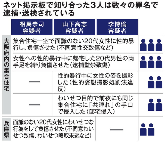 SPDHJG7ORFO7DGLMOOHOZPCI54