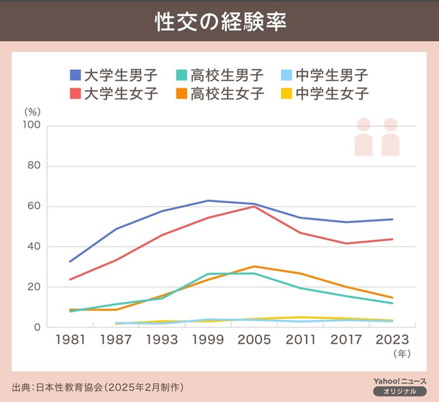コメント 2025-02-16 124226