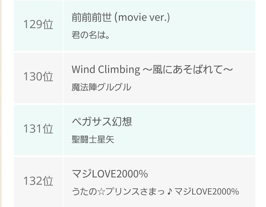 Kinkiのやる気まんまんソング Kinki Kidsふたりとともに とこのブログ Kinkiのやる気まんまんソング Kinki Kidsふたりとともに とこのブログ