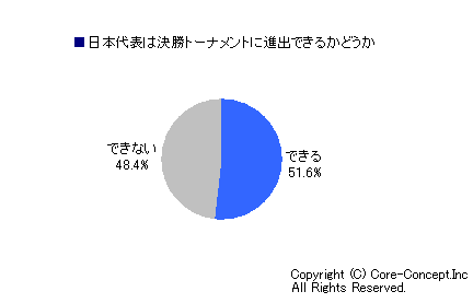�辡