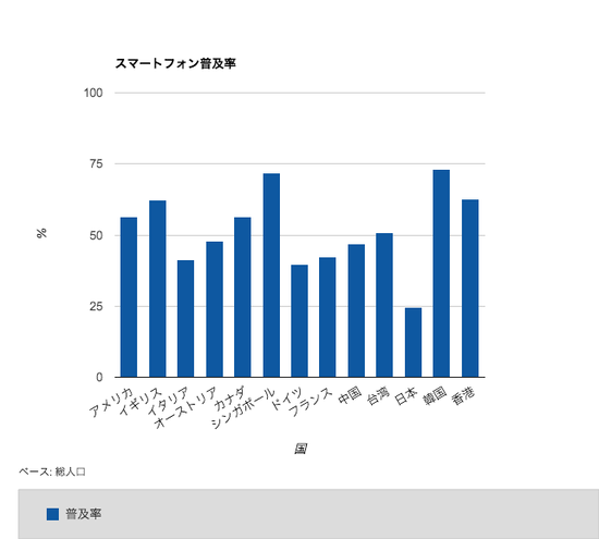 com_chart_72e47aac