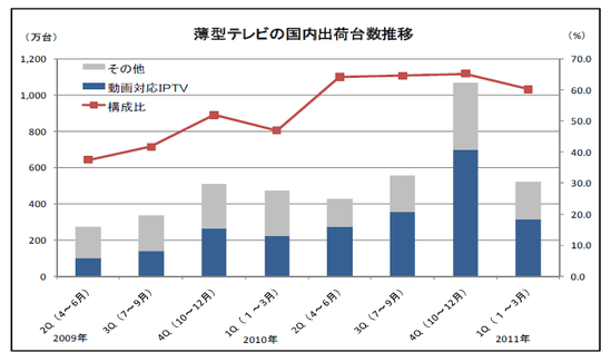 �ƥ�ӽв�������