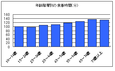 ǯ�����̿�������