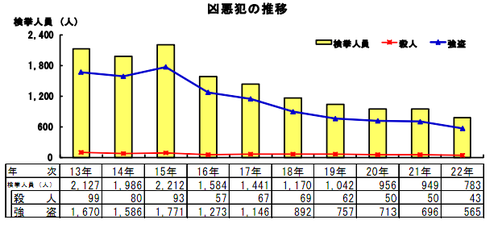 ��ǯ�Ⱥ�
