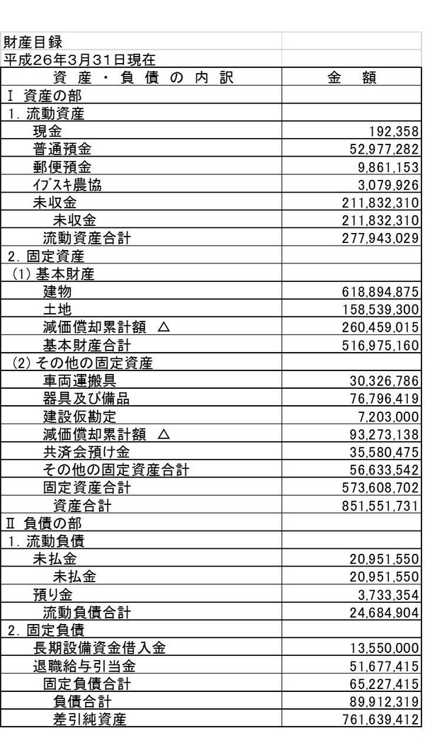 �ץ쥼��ơ������1