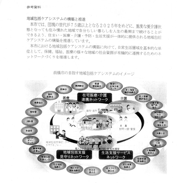 地域包括142