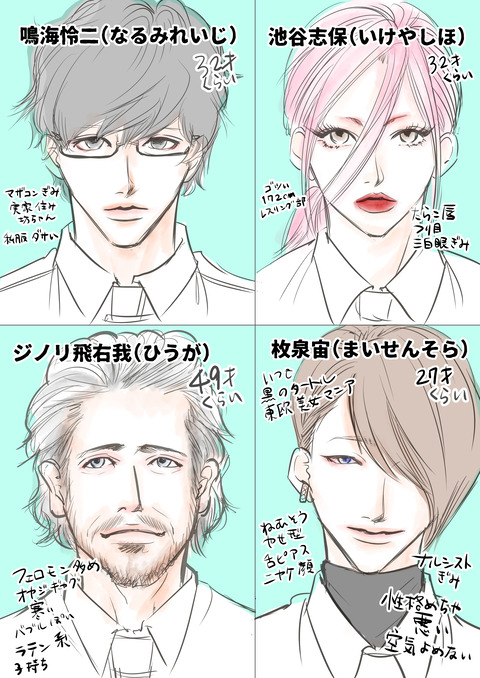 ユータナシア キャラ表1写真無し
