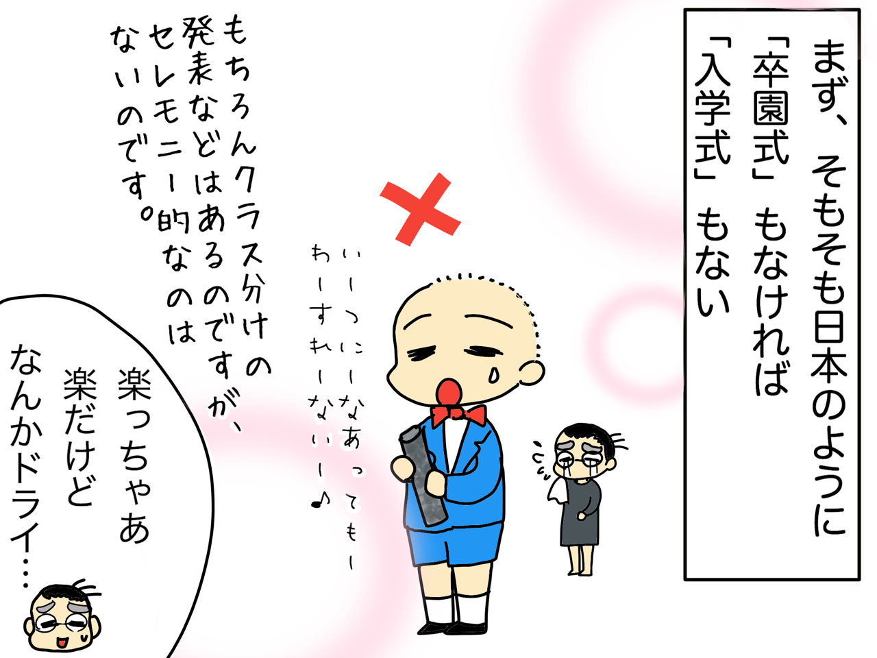 フランスの小学校入学準備 前編 光と闇 嫁激 とつげき 北フランス家族 Powered By ライブドアブログ