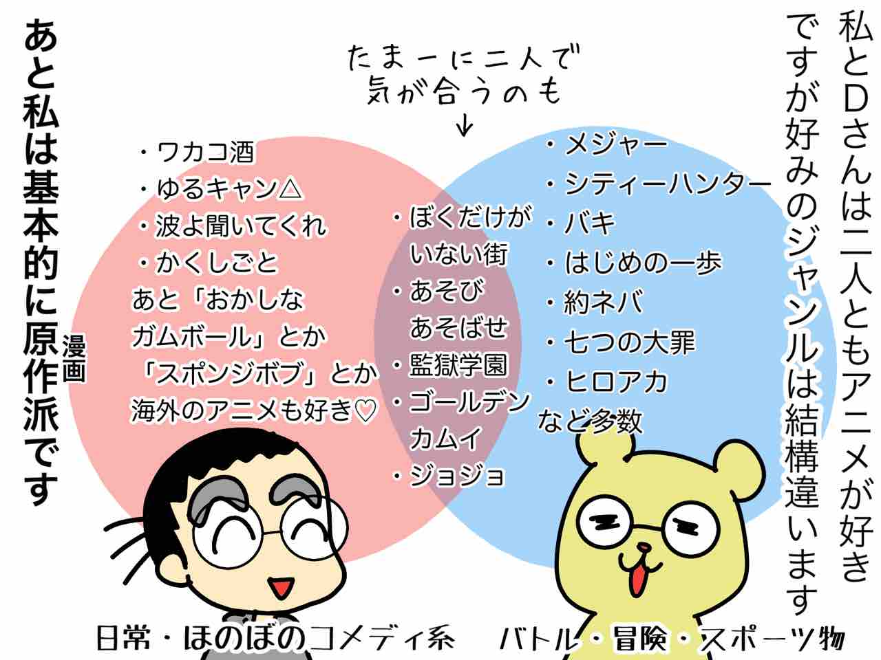 ネタバレ 有り 無し 嫁激 とつげき 北フランス家族 Powered By ライブドアブログ ネタバレ 有り 無し 嫁激 とつげき 北フランス家族 Powered By ライブドアブログ