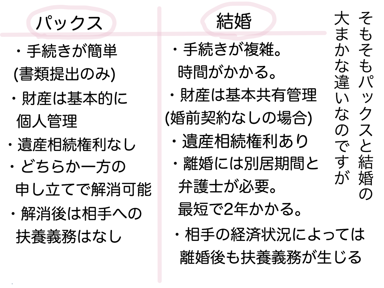 フランスの 専業主婦観 ともに変わる 結婚観 前編 嫁激 とつげき 北フランス家族 Powered By ライブドアブログ