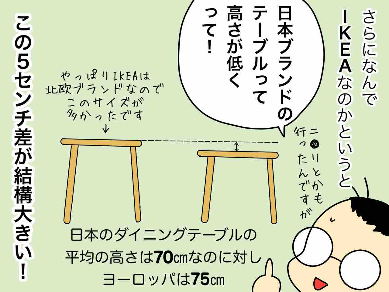 日本人に腰痛が多い理由 個人的考察 嫁激 とつげき 北フランス家族 Powered By ライブドアブログ