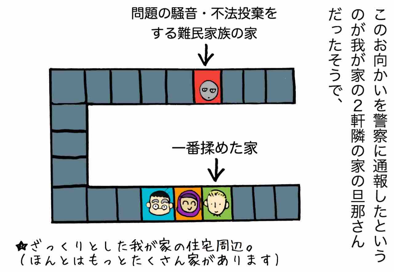 ご近所トラブル最新版 隣人は語る 嫁激 とつげき 北フランス家族 Powered By ライブドアブログ