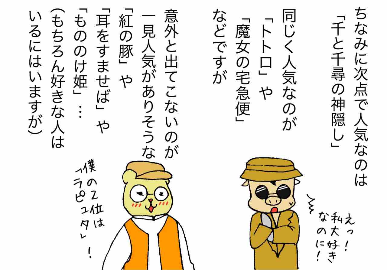 フランス人に一番人気の意外なジブリ作品 嫁激 とつげき 北フランス家族 Powered By ライブドアブログ フランス人に一番人気の意外なジブリ作品 嫁激 とつげき 北フランス家族 Powered By ライブドアブログ