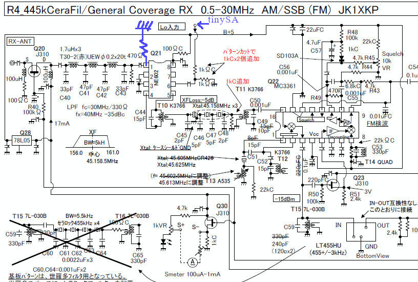 XKPジェネカバ受信機キット製作11 : 自作アマ無線研究所