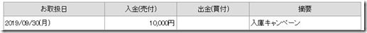 カブドットコム証券の入庫キャンペーンが無事に入金！