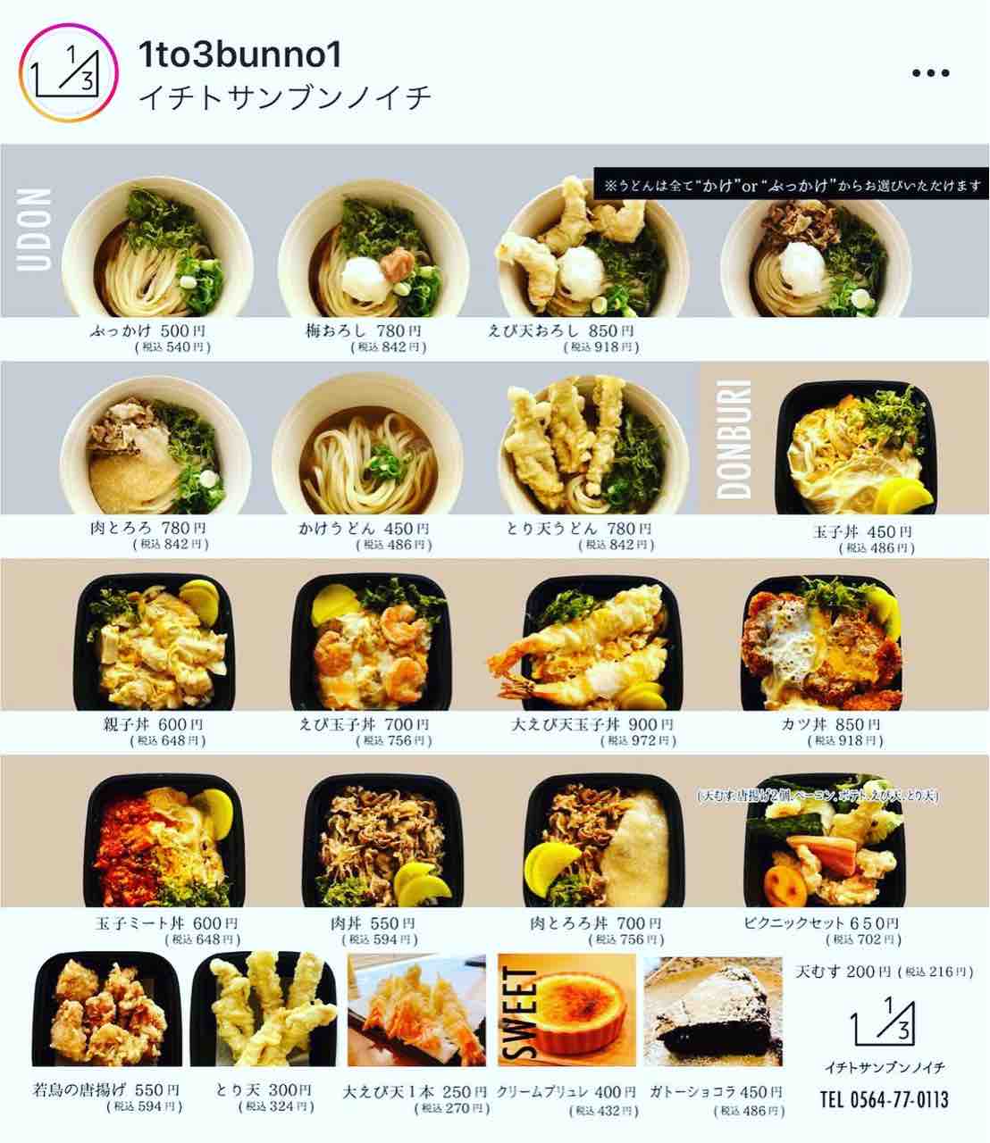 週末自粛 金星blog