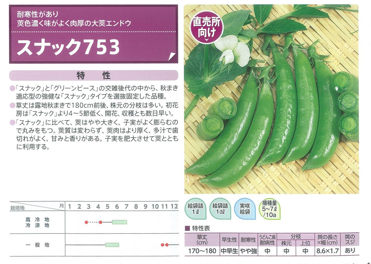 エンドウマメの播き時です キントラ種苗 オフィシャルブログ エンドウマメの播き時です キントラ種苗 オフィシャルブログ