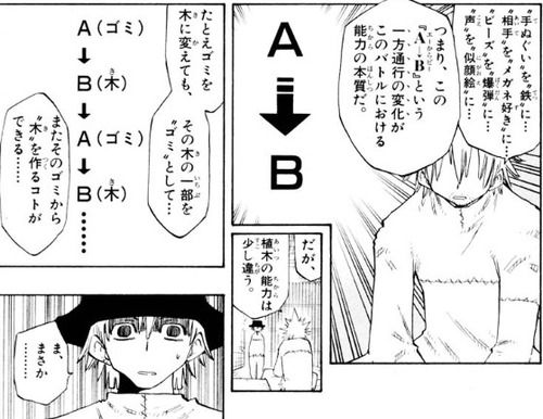 うえきの法則作者 この漫画で一番弱い能力はゴミを木に変える力やで ワイ はえー まとめ遅報