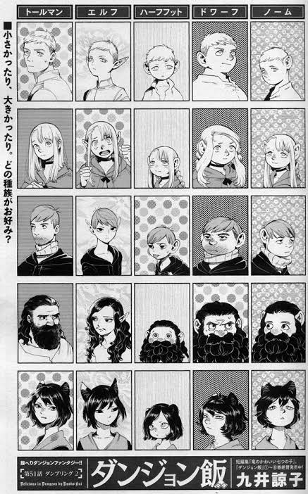 ダンジョン飯のマルシルとかいうぐうかわポンコツエルフ魔法使いwww まとめ遅報 ダンジョン飯のマルシルとかいうぐうかわポンコツエルフ魔法使いwww まとめ遅報