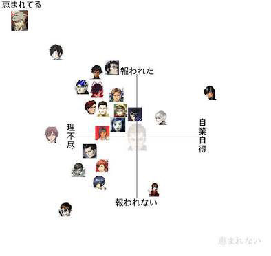 キッズ ペルソナの主人公になりたい 屋根ゴミかっこe ｷｬｯｷｬｯ ワイ じゃ女神転生の主人公は まとめ遅報