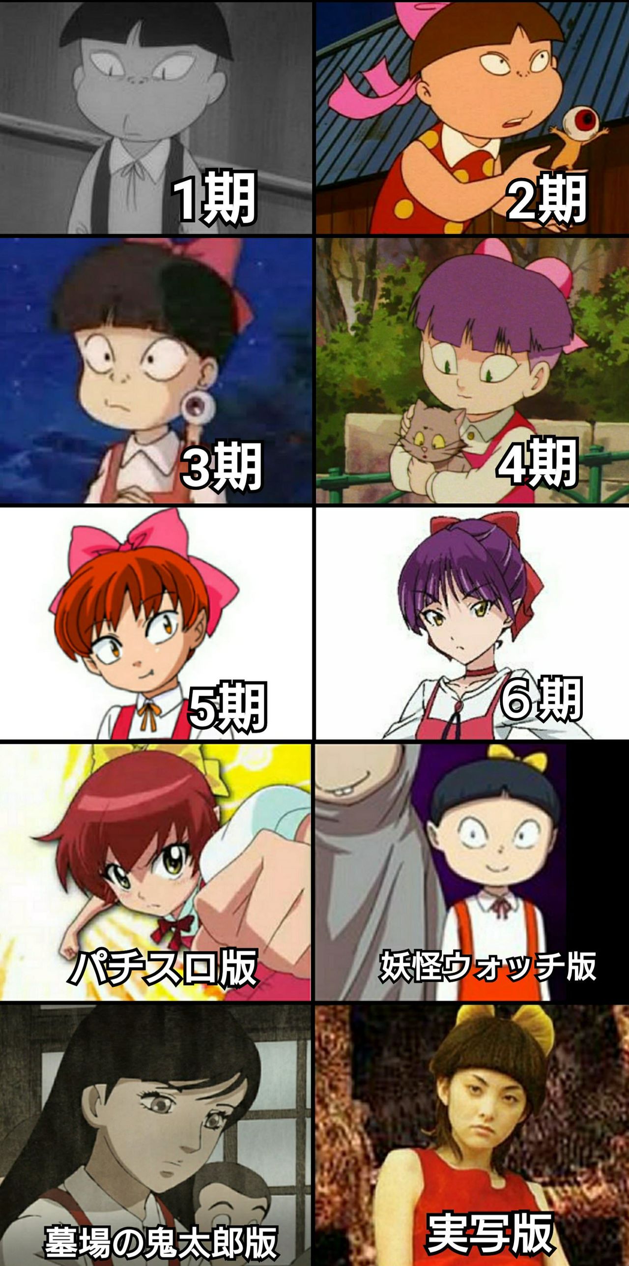 ゲゲゲの鬼太郎 目玉の親父がスーパーサイヤ人になり霊丸をぶっ放してしまうwwww まとめ遅報